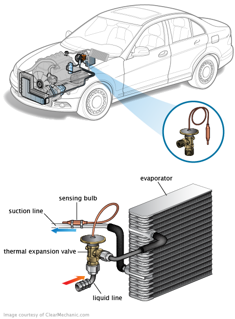 See U3096 repair manual